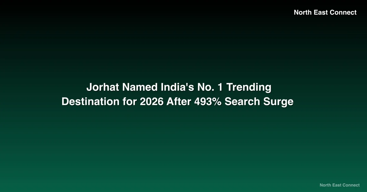 Jorhat Named India's No. 1 Trending Destination for 2026 After 493% Search Surge
